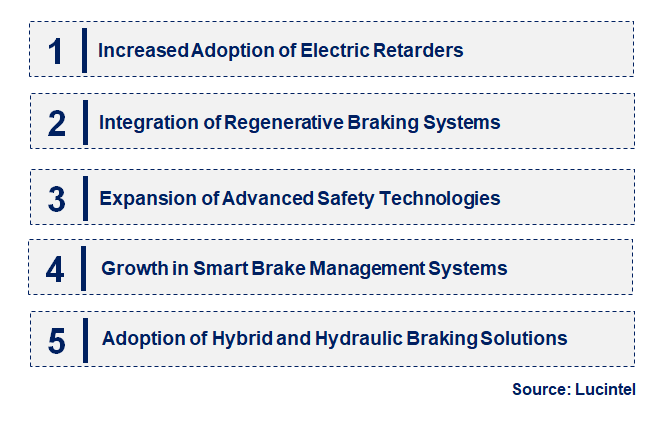 Emerging Trends in the Truck Auxiliary Braking Device Market